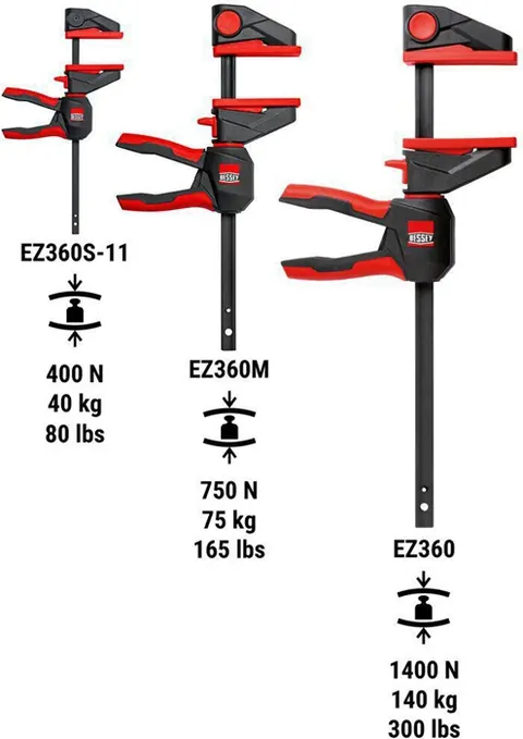 Enkelhandige schroefklem EZ360 110 mm — extra foto