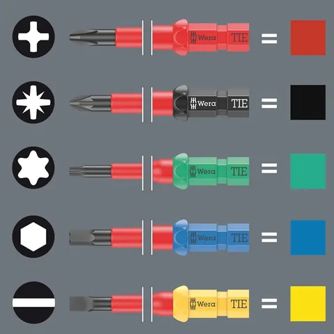 Schroevendraaier-set VDE 17 extra slim 2 Tool Finder — extra foto