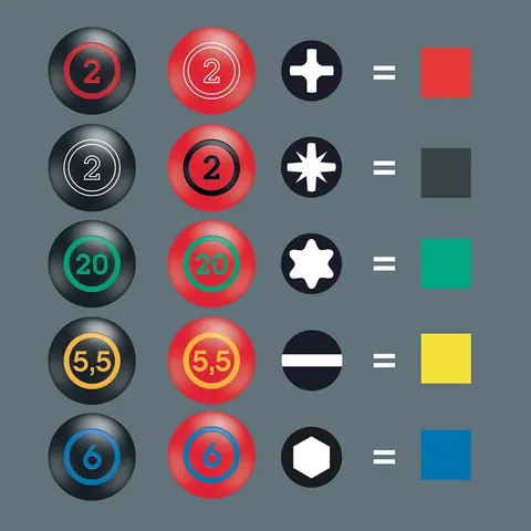 Schroevendraaier-set Kraftform XXL 2 — extra foto