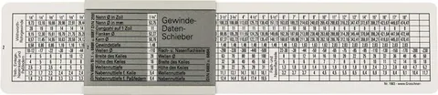 DIN-schroefdraadmaat