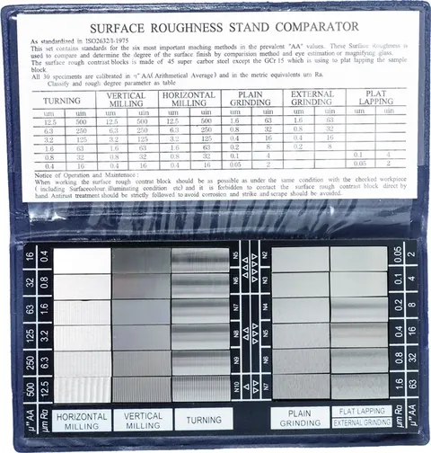 Oppervlakvergelijkingsplaat RUGOTEST — extra foto